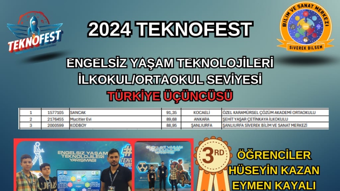 2024 TEKNOFEST AKDENİZ YARIŞMALARI TÜRKİYE 3. LÜĞÜ